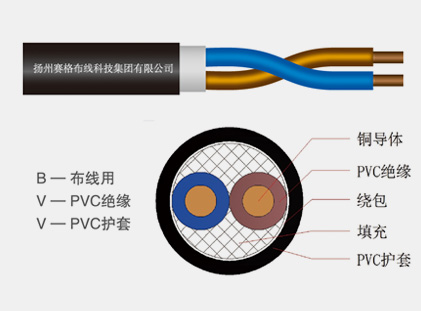 BVV系列銅芯聚氯乙烯絕緣聚氯乙烯護(hù)套固定布線用電纜