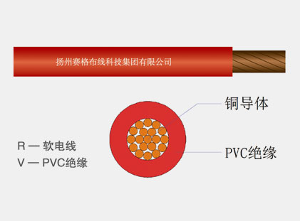 60227IEC06(RV)系列內(nèi)部布線用導(dǎo)體溫度為70℃的單芯軟導(dǎo)體無護(hù)套電纜