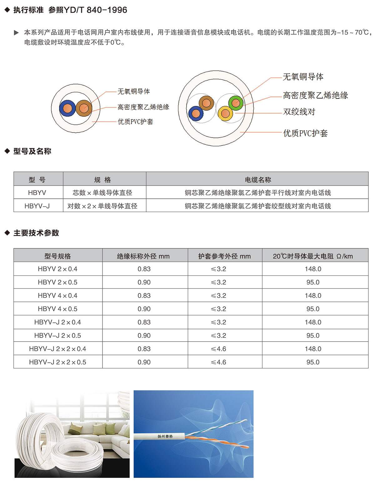 09-室內(nèi)電話用戶(hù)線-詳情