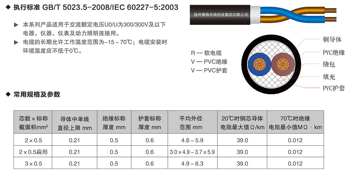 12-60227IEC52(RVV)系列輕型聚氯乙烯護套軟線-詳情