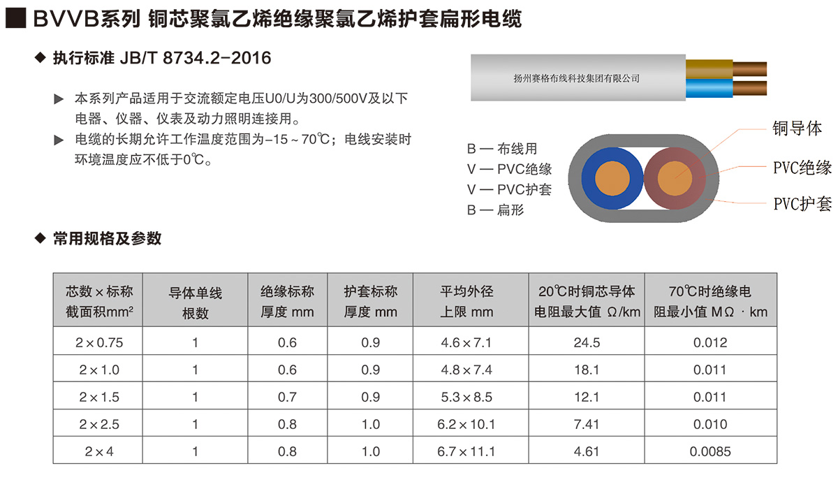 10-BVVB系列銅芯聚氯乙烯絕緣聚氯乙烯護(hù)套扁形電纜-詳情